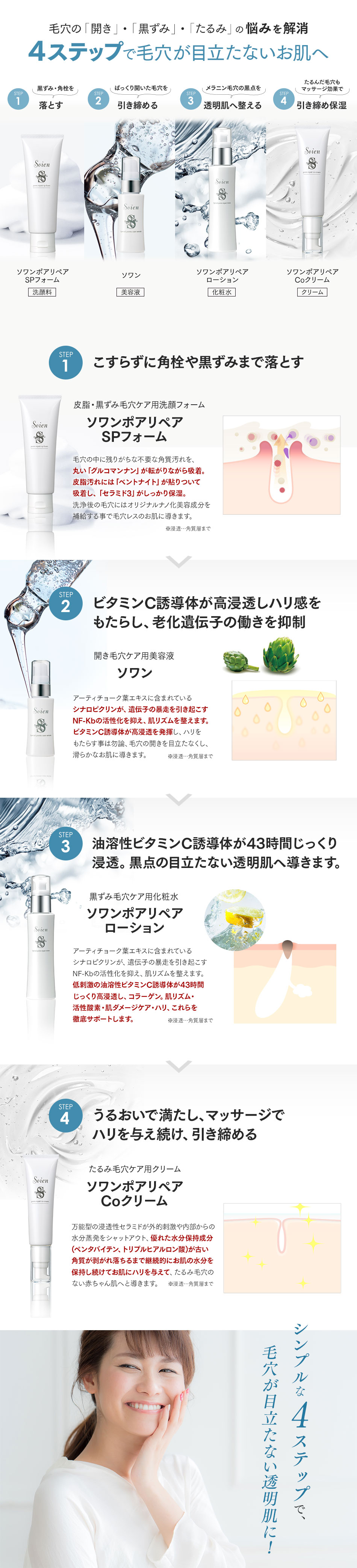 毛穴の「開き」・「黒ずみ」・「たるみ」の悩みを解消
