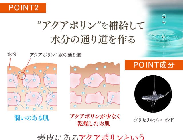 クレチュール⭐︎2点セット 公式通販サイト】脂漏性敏感肌用クレチュールジュレローションEX