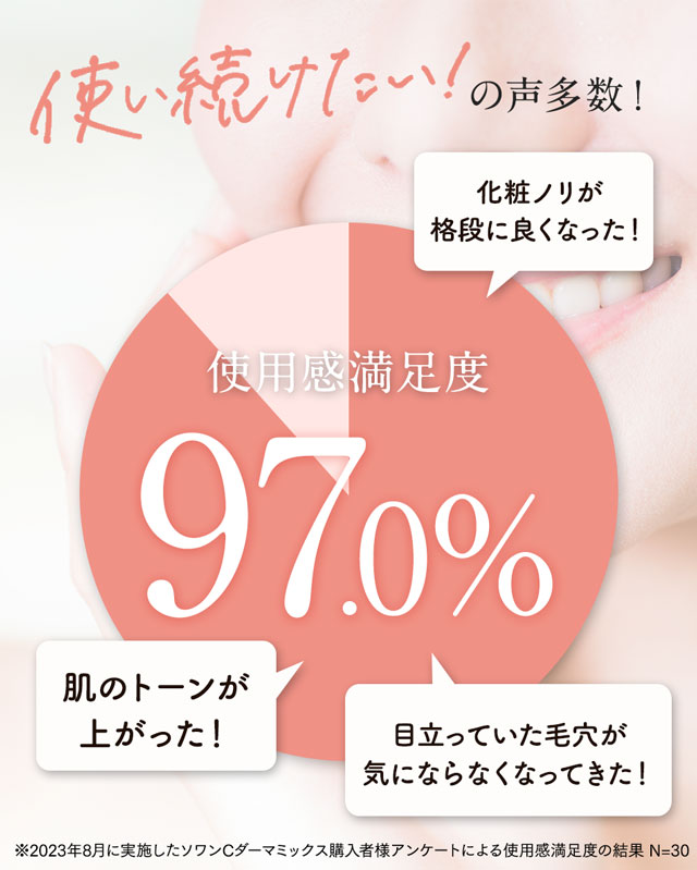 ぱっくり毛穴用美容液「ソワン」で毛穴ケア