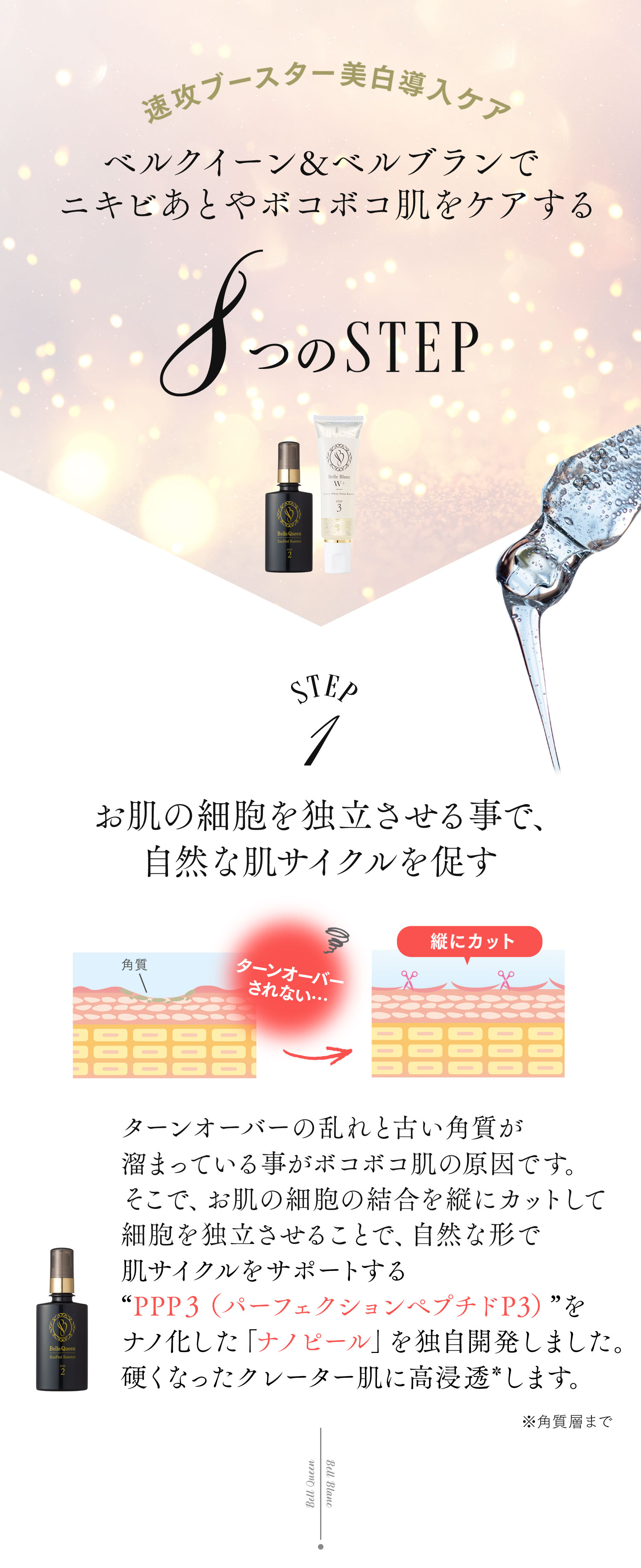 公式通販サイト】「ベルブランW+」＆「ベルクイーンエクソピール